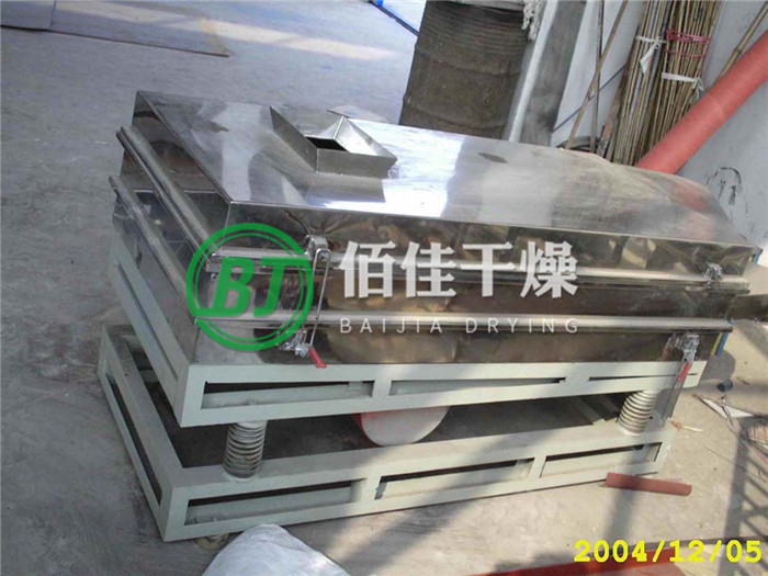 FS方形振動(dòng)篩